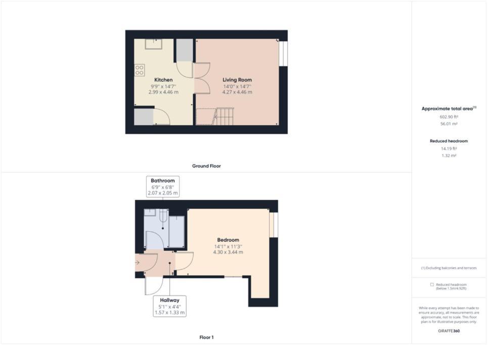 Апартаменты Modern Duplex Central Free Parking Wi-Fi Челтенхам Экстерьер фото